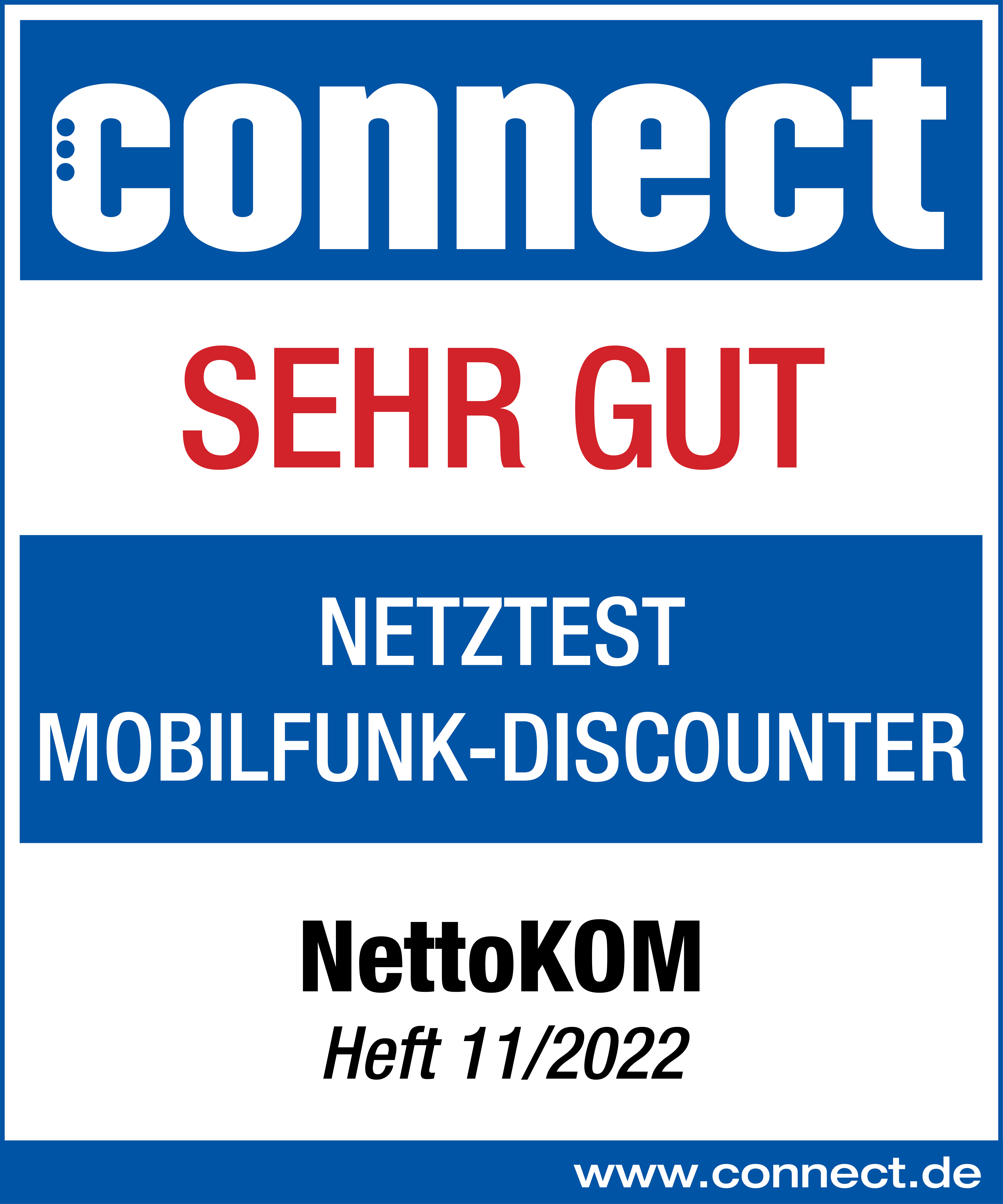 Connect bewertet 2022 die Netzqualität von Nettokom unter allen Mobilfunk Discountern mit der Note Sehr gut 